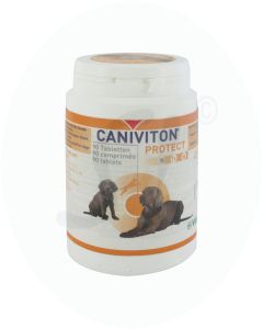 Caniviton Protect Tabletten